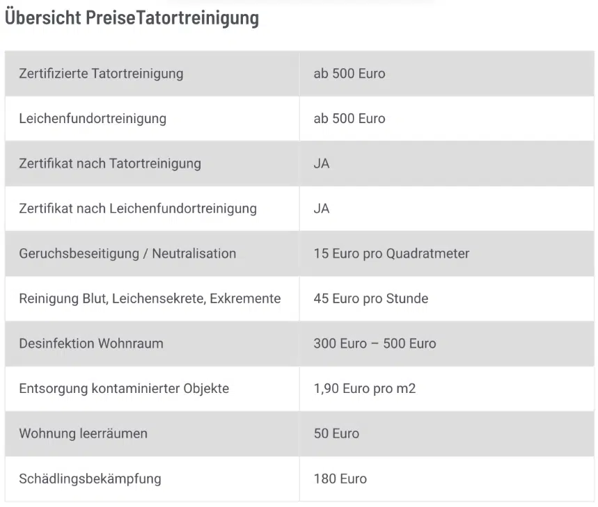 Tatortreinigung Preisliste